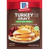 Turkey Gravy